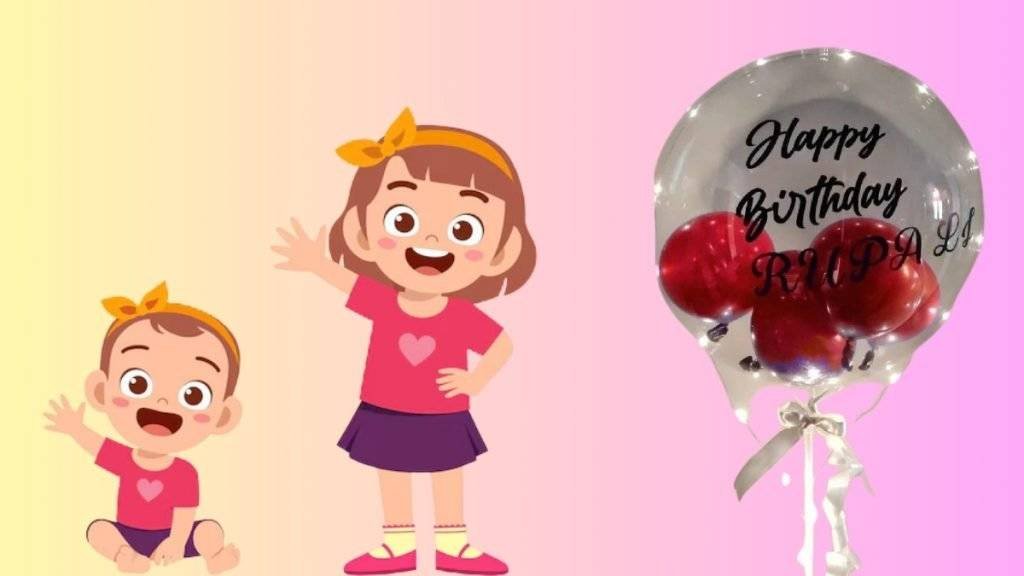 Kisi Ko Birthday Wish Kaise Kare in Hindi